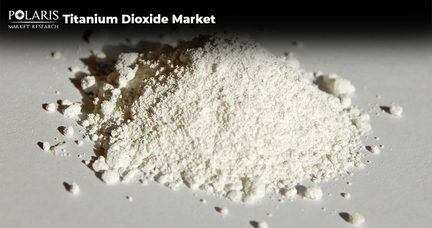 Listing Top 10 Companies in the Titanium Dioxide Market 2025